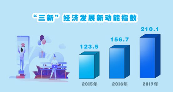 融合“足球+旅游”新经济形态成为地方经济新引擎的简单介绍 融合“足球+旅游”新经济形态成为地方经济新引擎的简单介绍