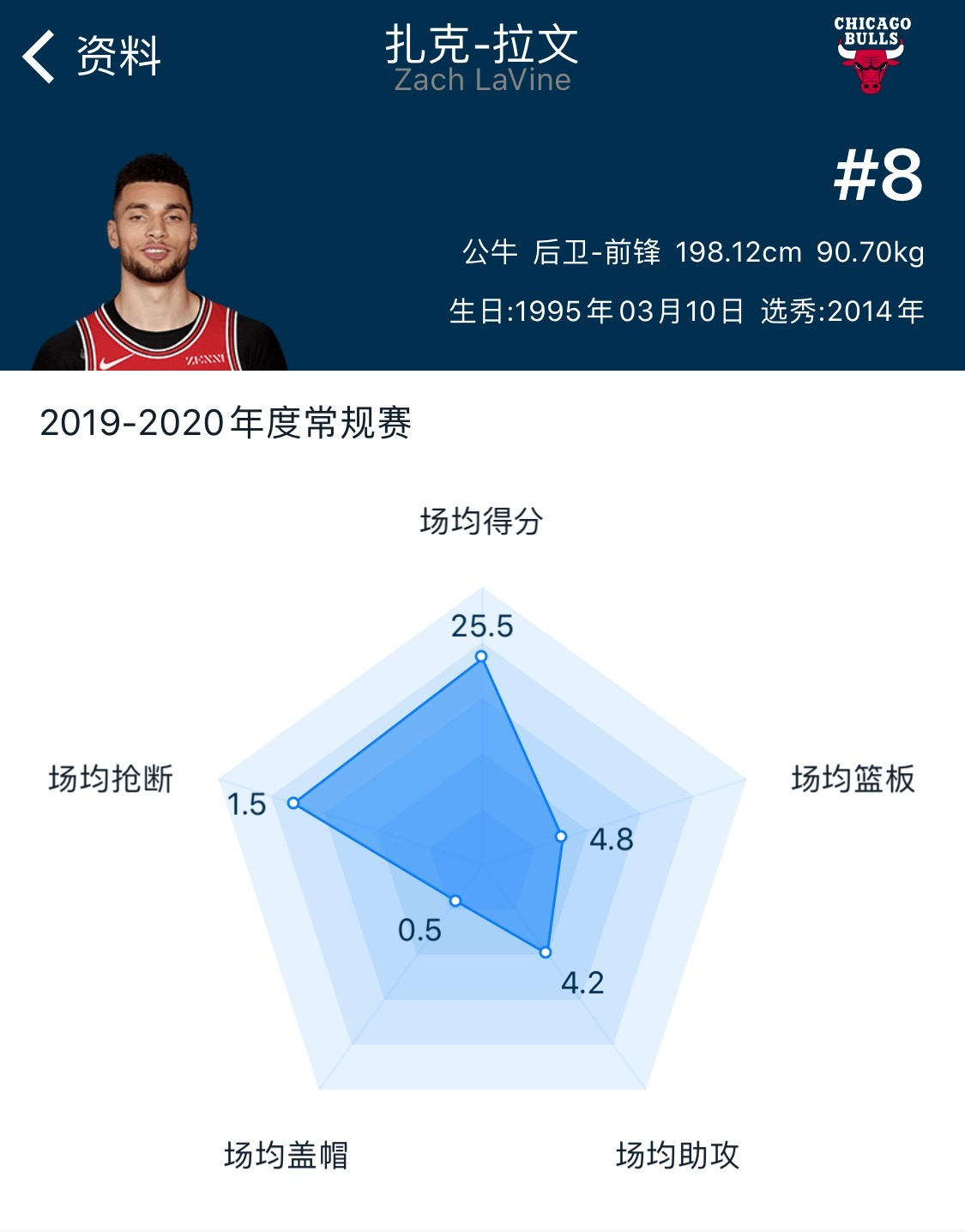 开云-关于【联盟最强阵容】本赛季场均得分最高球队盘点的信息